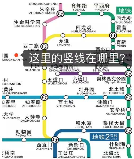 收好不谢！这是未来10年北京地铁规划