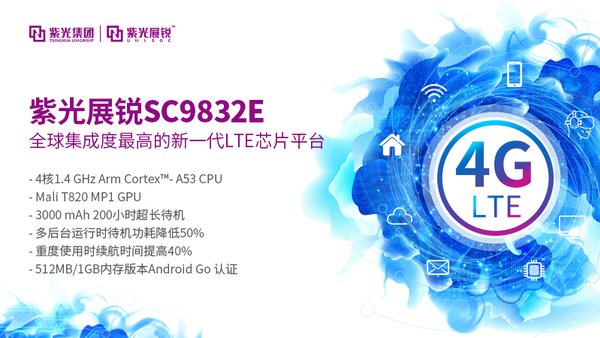 紫光展锐SC9832E芯片平台 紫光展锐SC9832E芯片平台