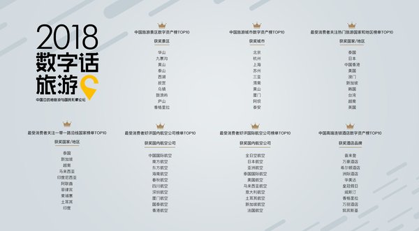 榜单