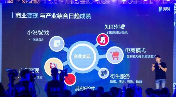 自媒体变现商业模式