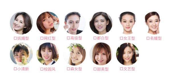 “伊婉YES”11种脸型 “伊婉YES”11种脸型