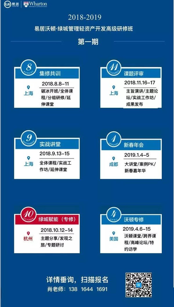 绿城携手易居沃顿打造轻资产开发高级研修班