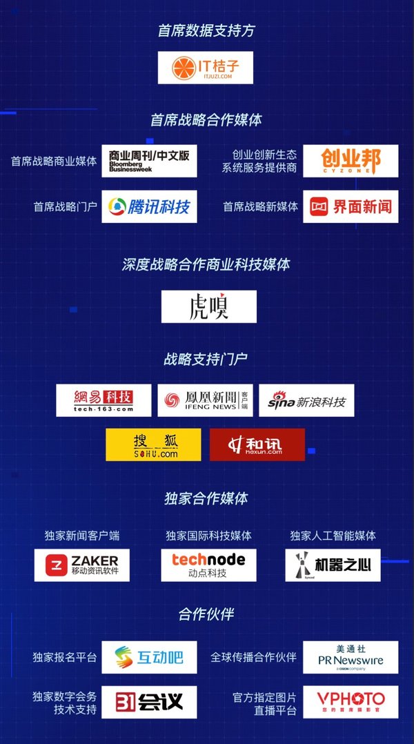 合作伙伴图，以展示合作伙伴权益