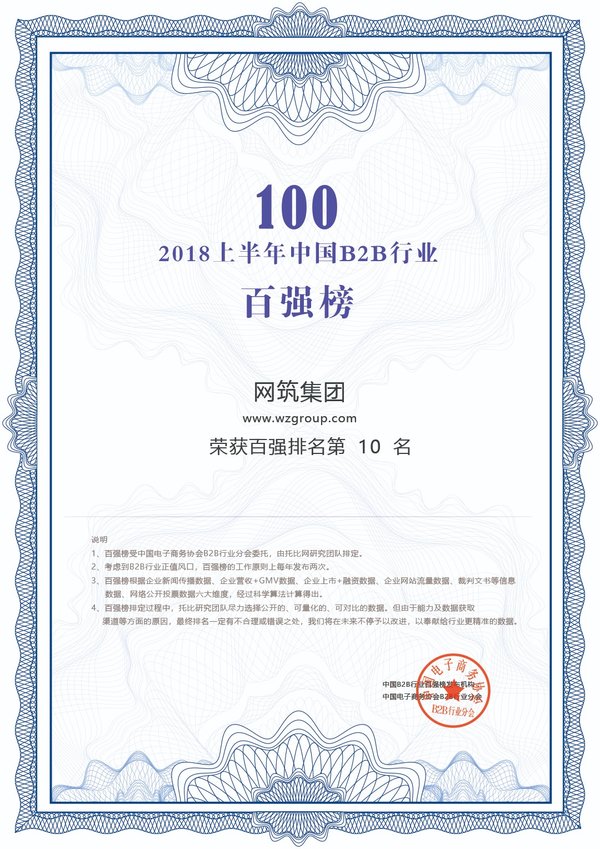 网筑集团获百强排名第10名 网筑集团获百强排名第10名