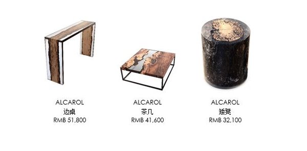 ALCAROL系列产品