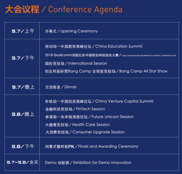 2018创新中国秋季峰会议程