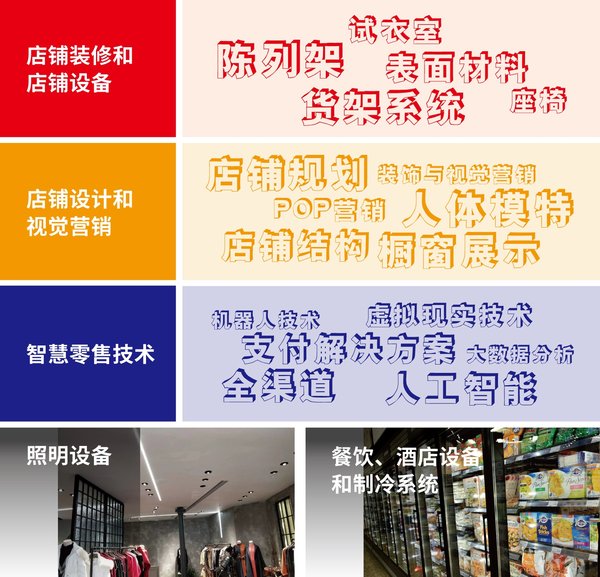 C-star 2019 展品范围
