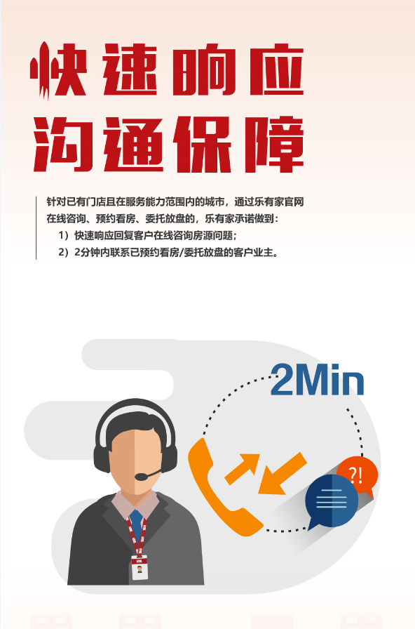 乐有家快速响应沟通保障