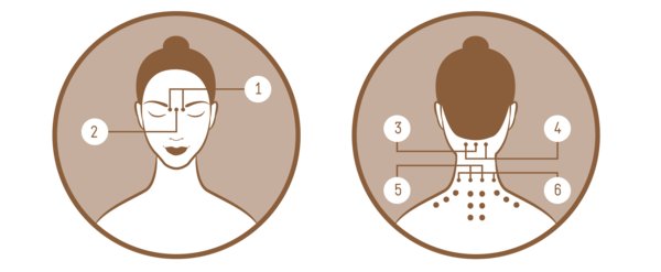 涂抹在额头、后脑、肩颈、腕部等穴位
