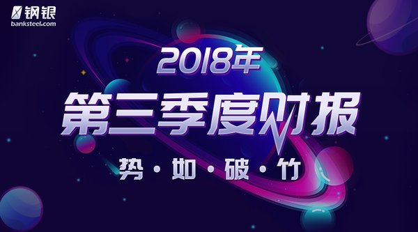 钢银电商第三季度财报宣传图