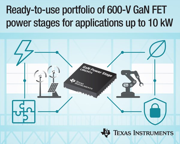 新型德州仪器即用型600V氮化镓(GaN)场效应晶体管(FET)功率级产品组合可支持高达10kW的应用