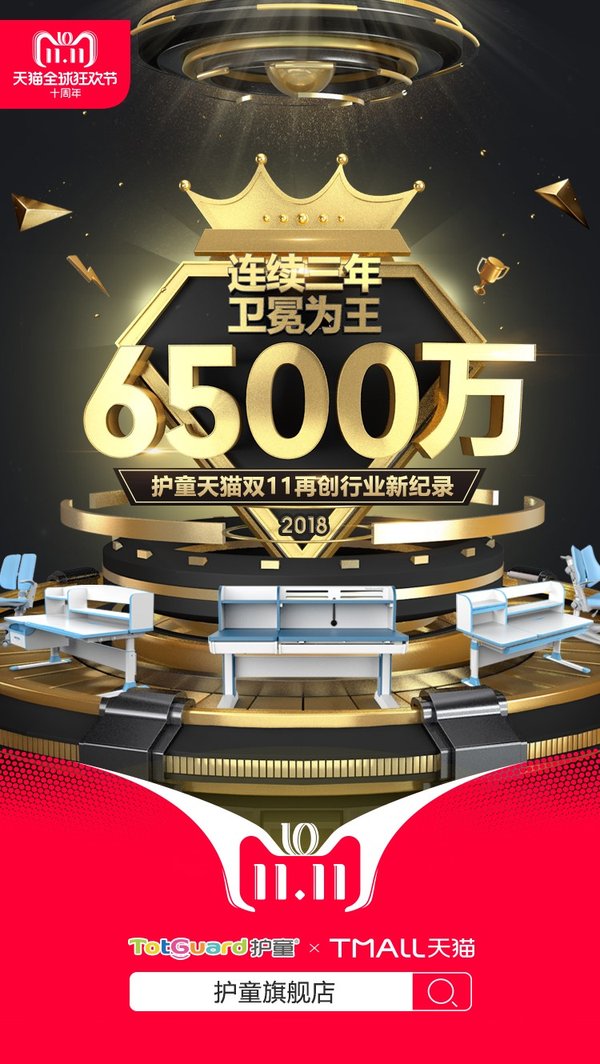 护童以6500+万的销量，再创行业新纪录，稳居儿童学习桌行业第一