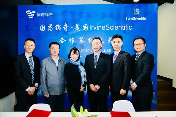 双方出席签约人士合影