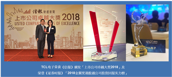 TCL电子荣获《信报》颁发“上市公司卓越大奖2018”及荣登《证券时报》“2018金翼奖港股通公司投资回报实力榜”