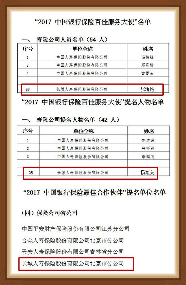 名单