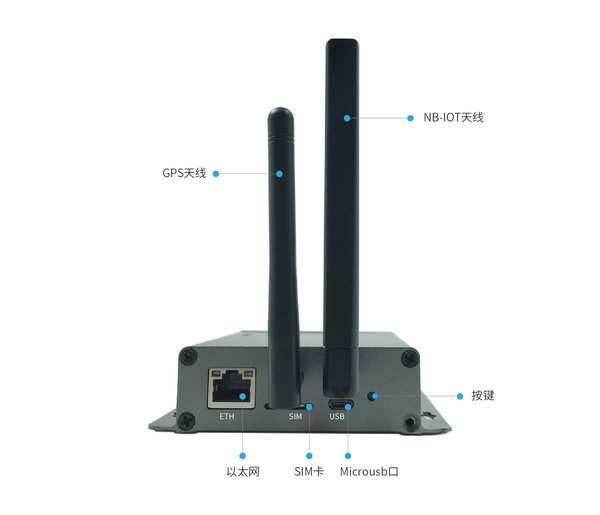 Ruff NB-IoT智能网关细节图