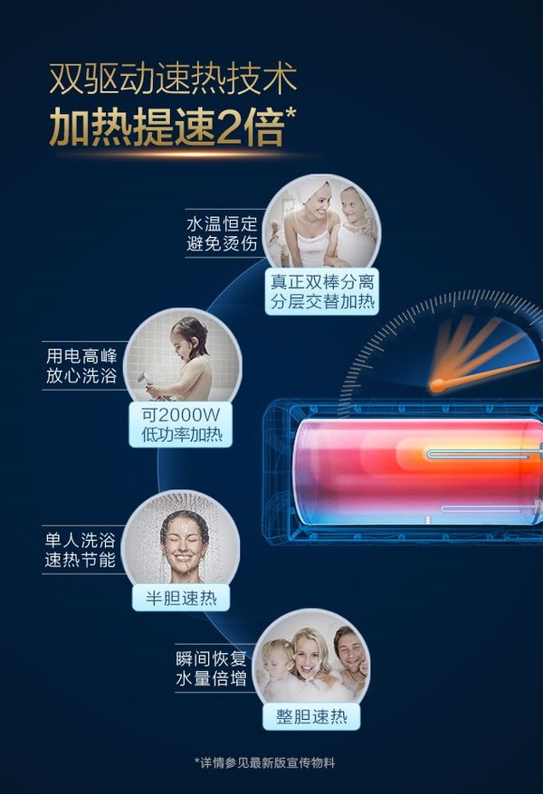 A.O.史密斯新一代免清洗 易维护金圭内胆电热水器震撼上市