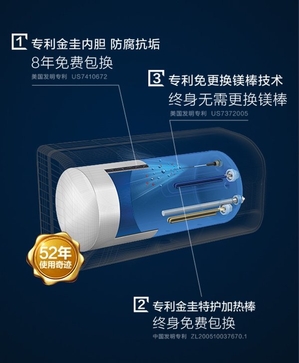 A.O.史密斯新一代免清洗 易维护金圭内胆电热水器震撼上市