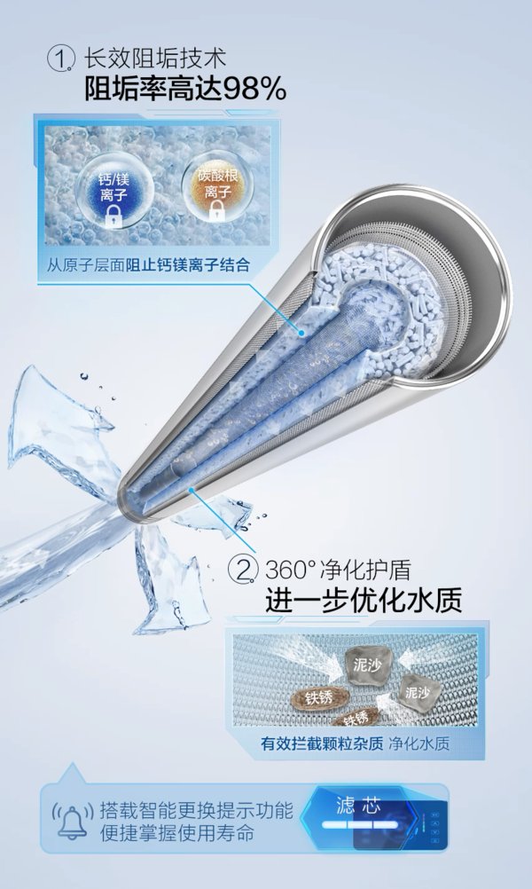 A.O.史密斯新一代免清洗 易维护金圭内胆电热水器震撼上市