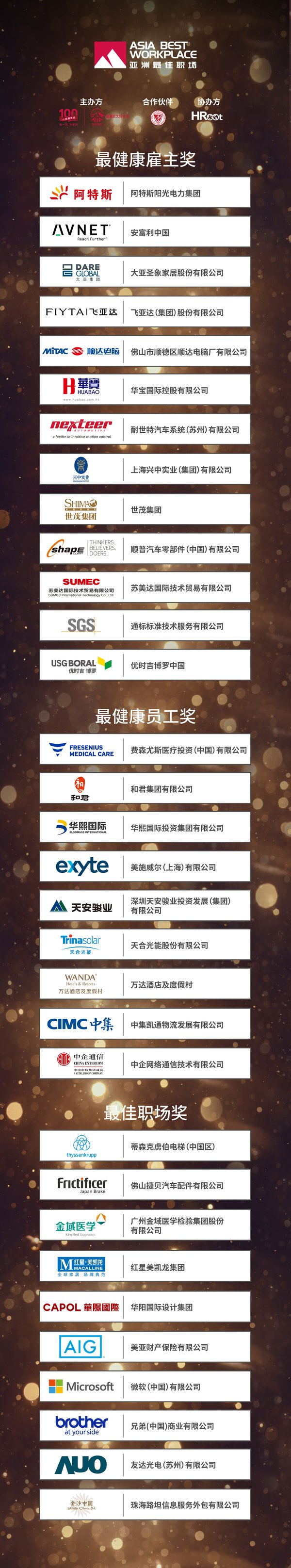 获奖企业名单如下（排名不分先后）