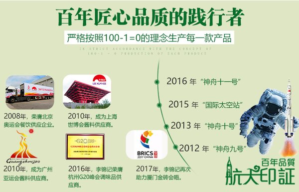 李锦记百年“酱”心，坚守食品安全