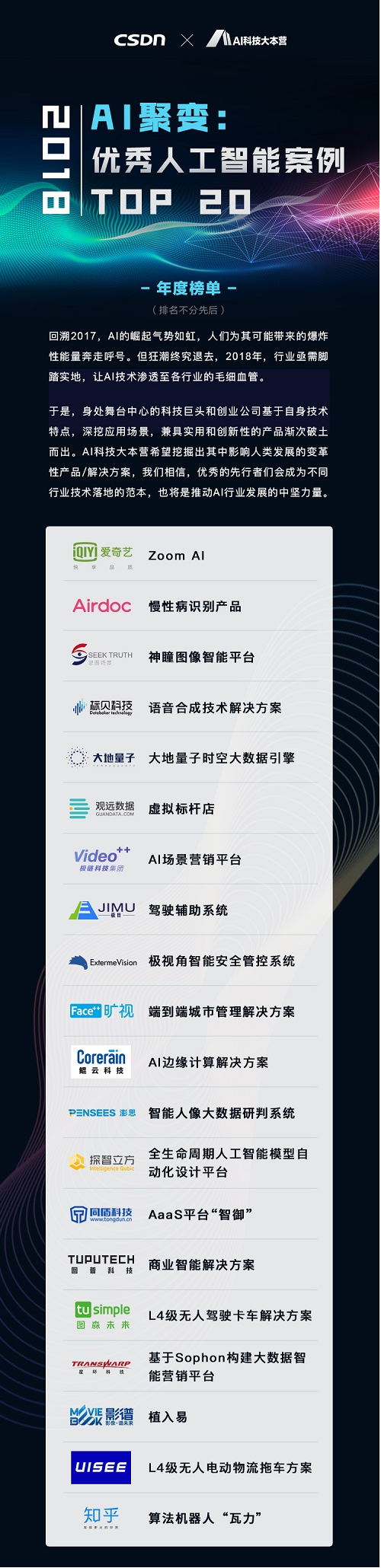 优秀人工智能案例 TOP 20
