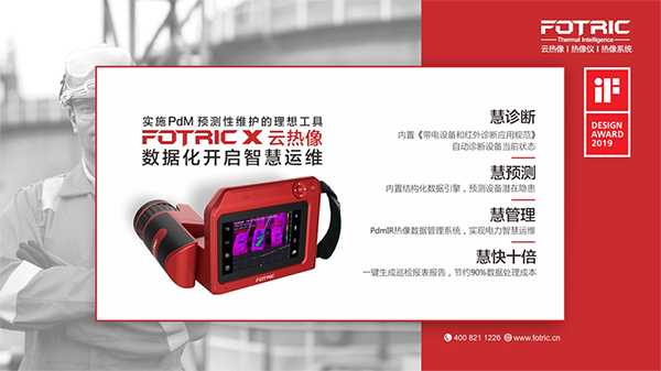 FOTRIC X云热像