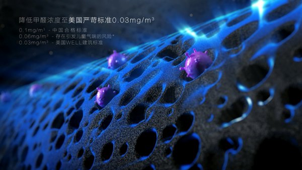 空净行业至高荣誉揭晓  A.O.史密斯三连冠