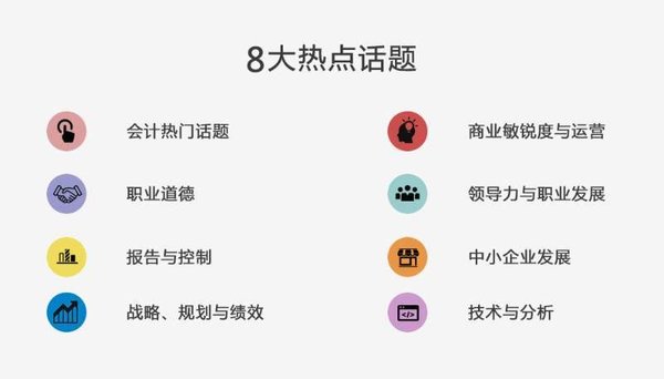 2019 IMA全球年会八大热点话题