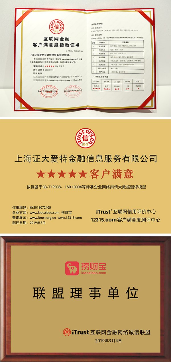 捞财宝再获诚信认证 互金客户满意度指数达五星