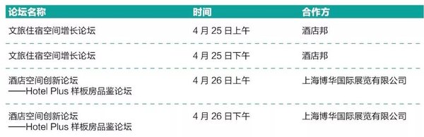 W4馆会议区论坛