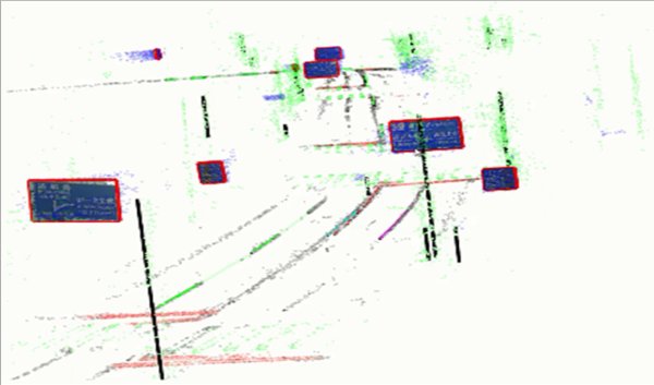 NavNet 地图元素矢量化