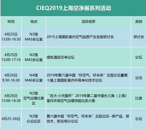 2019上海国际室内空气净化展览会即将开幕