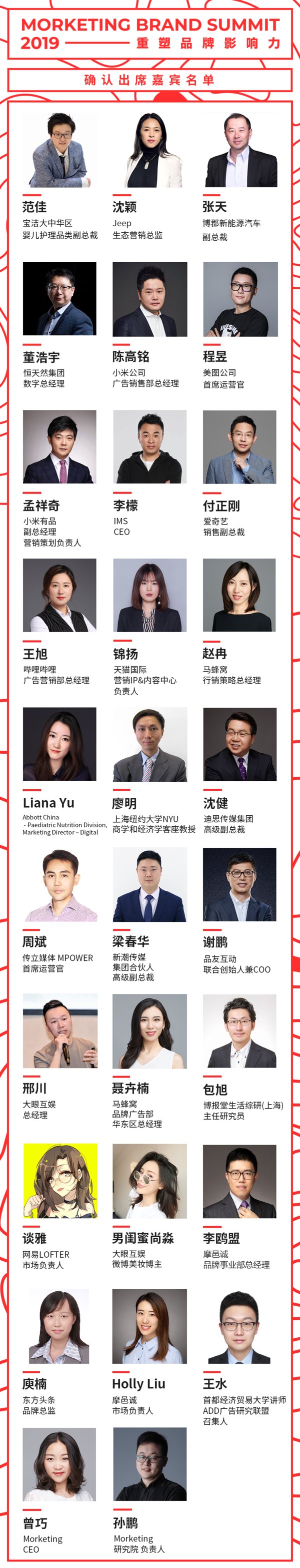 确认出席嘉宾名单