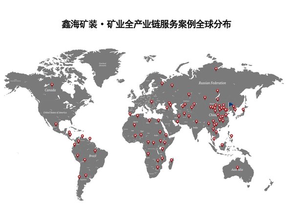 鑫海矿装-矿业全产业链服务 EPC+M+O案例分布图
