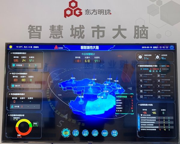 图为现场展示的东方明珠智慧城市项目