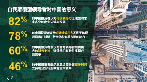 光辉国际最新研究《未来领导力--领导者的自我颠覆》