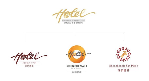 深航酒店管理有限公司品牌架构