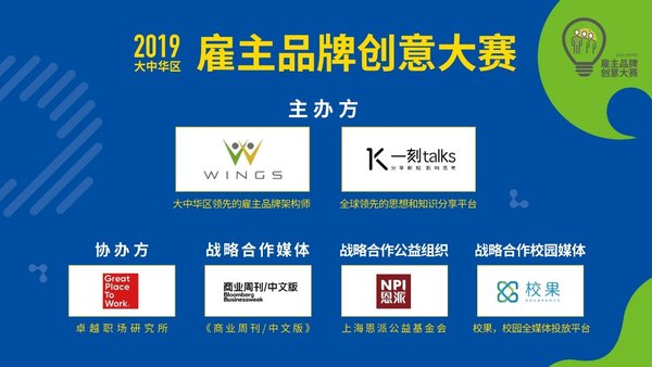 2019雇主品牌创意大赛主办方和合作伙伴
