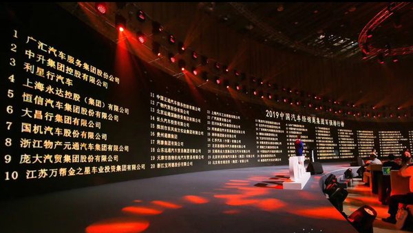 广汇汽车服务集团以年度营收1661.73亿元高居百强经销商榜首