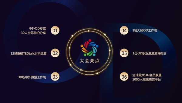 峰会亮点