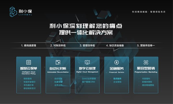 科技赋能 智慧生态：“利小保”车险一体化解决方案上线