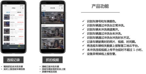 Ruff南潮科技冲洗台抓拍