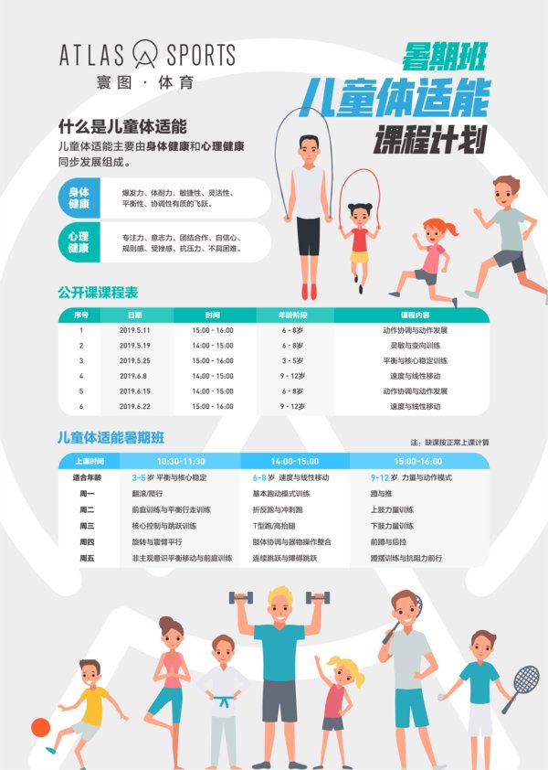 ATLAS Sports 寰图体育儿童体适能暑期课程简介