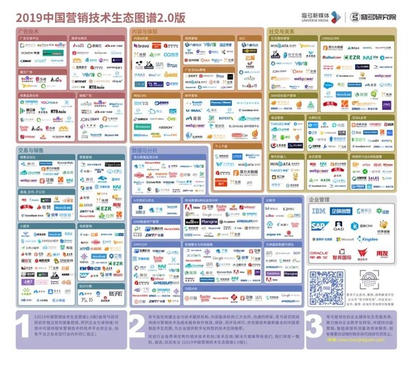 图谱2.0版发布