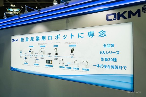 李群自动化全系列产品线展示