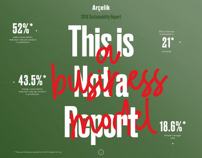 Ar&ccedil;elik 2019 Sustainability Report