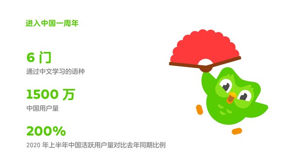 多邻国App相关数据