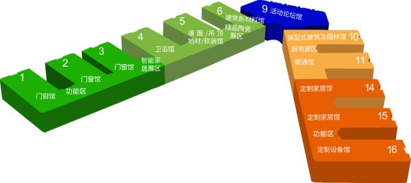 2021年展馆整体布局图 2021年展馆整体布局图