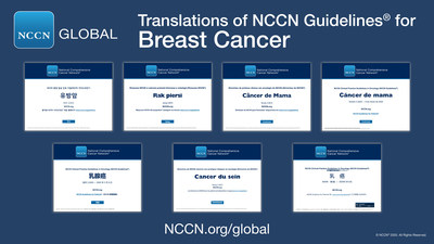 《乳腺癌NCCN指南&reg;》中文版、法语版、日语版、韩文版、波兰语版、葡萄牙语版和西班牙语版